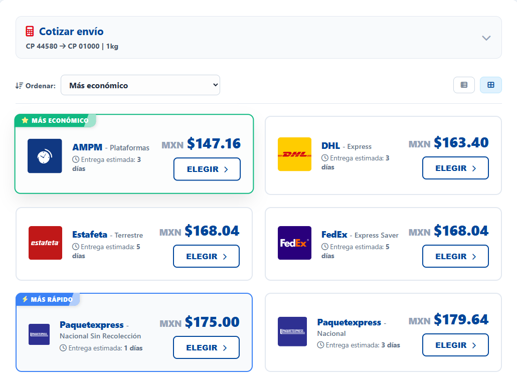 Vista previa del Panel Envíos Multimarca